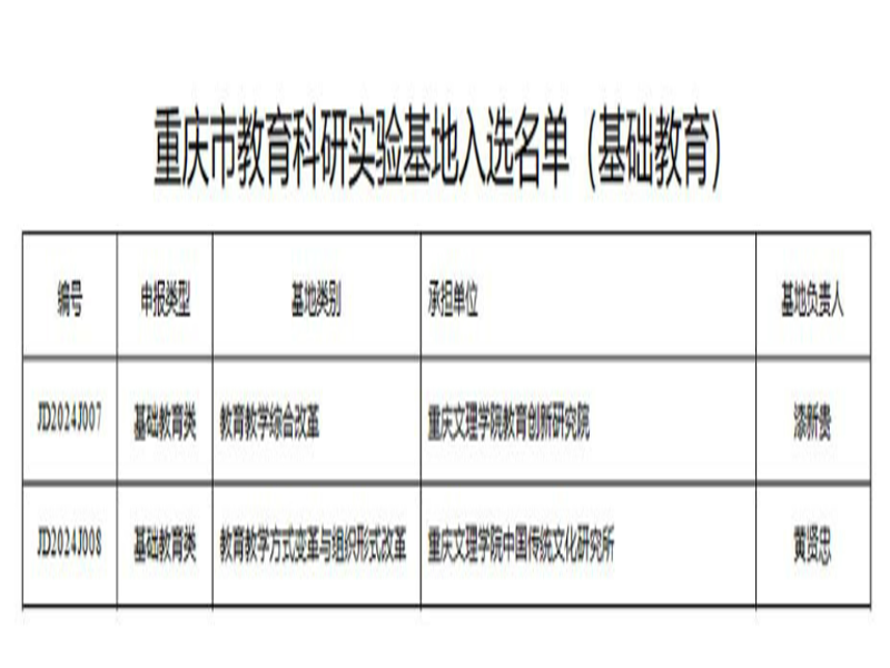 WLOi_1715593292012029361.png 微信图片_20240513174004.png