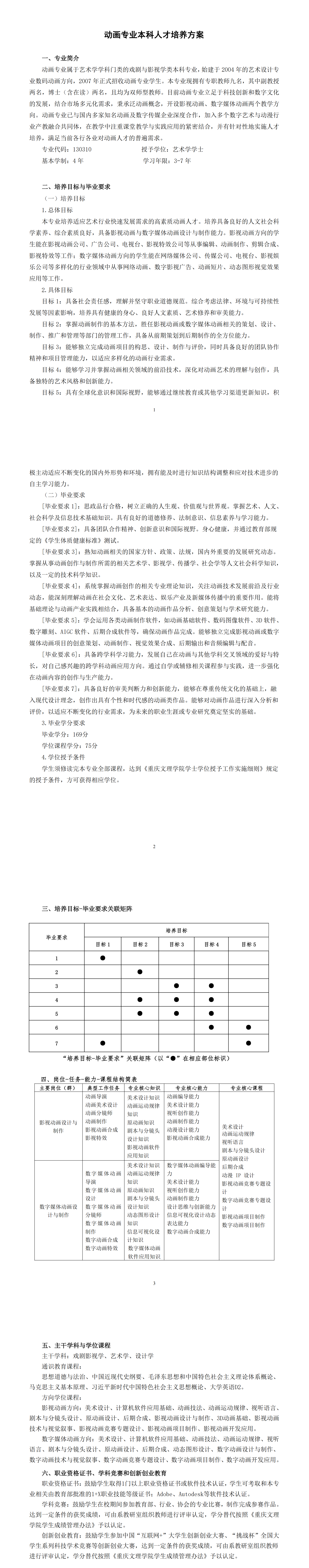 动画专业人才培养方案（2024级）_00.png