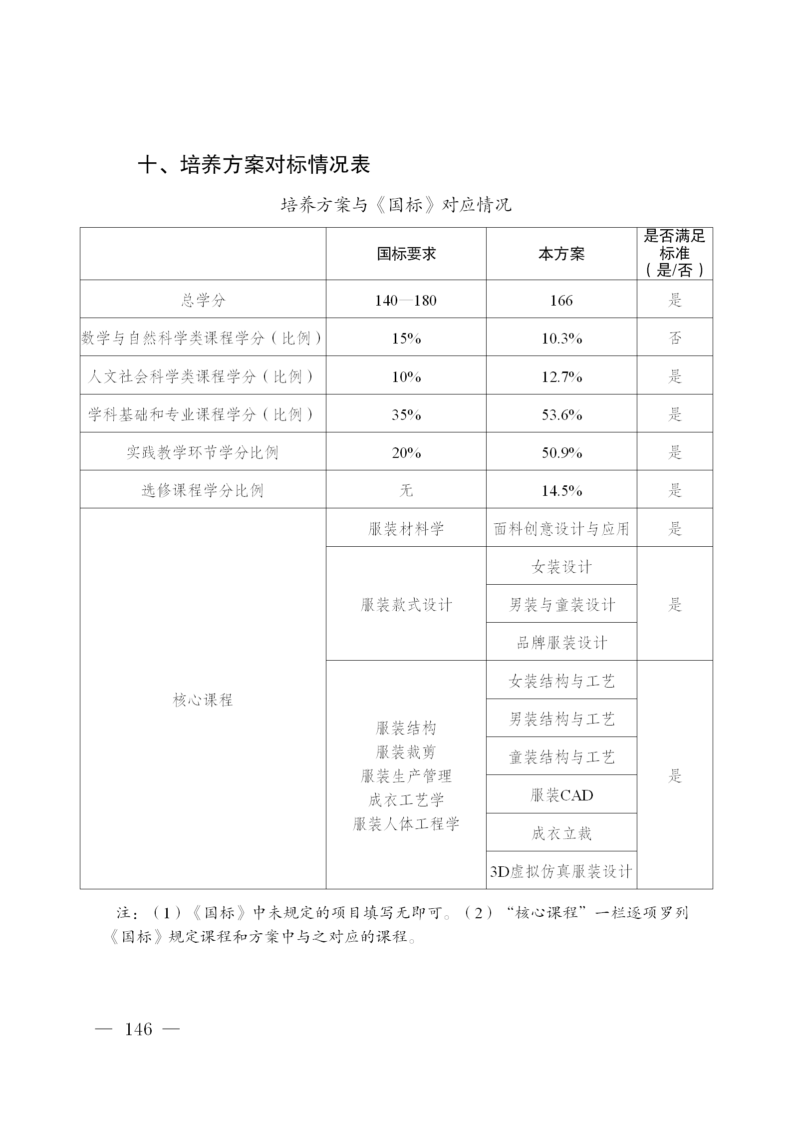 01PA集团官方网站-修订版（周小钦）-提交教务处的最终版2025.9.3_146.png