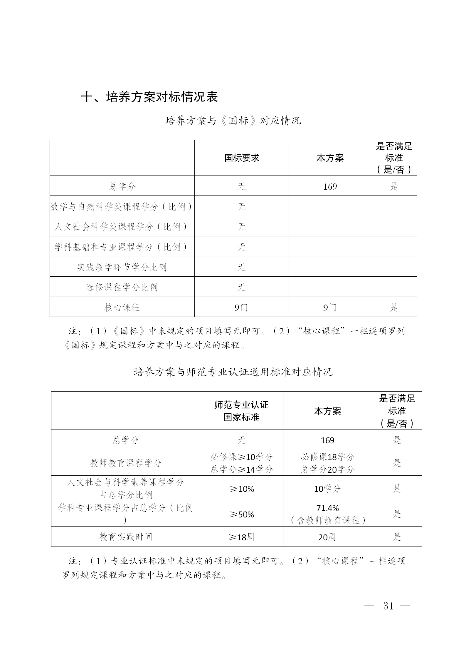01PA集团官方网站-修订版（周小钦）-提交教务处的最终版2025.9.3_31.png