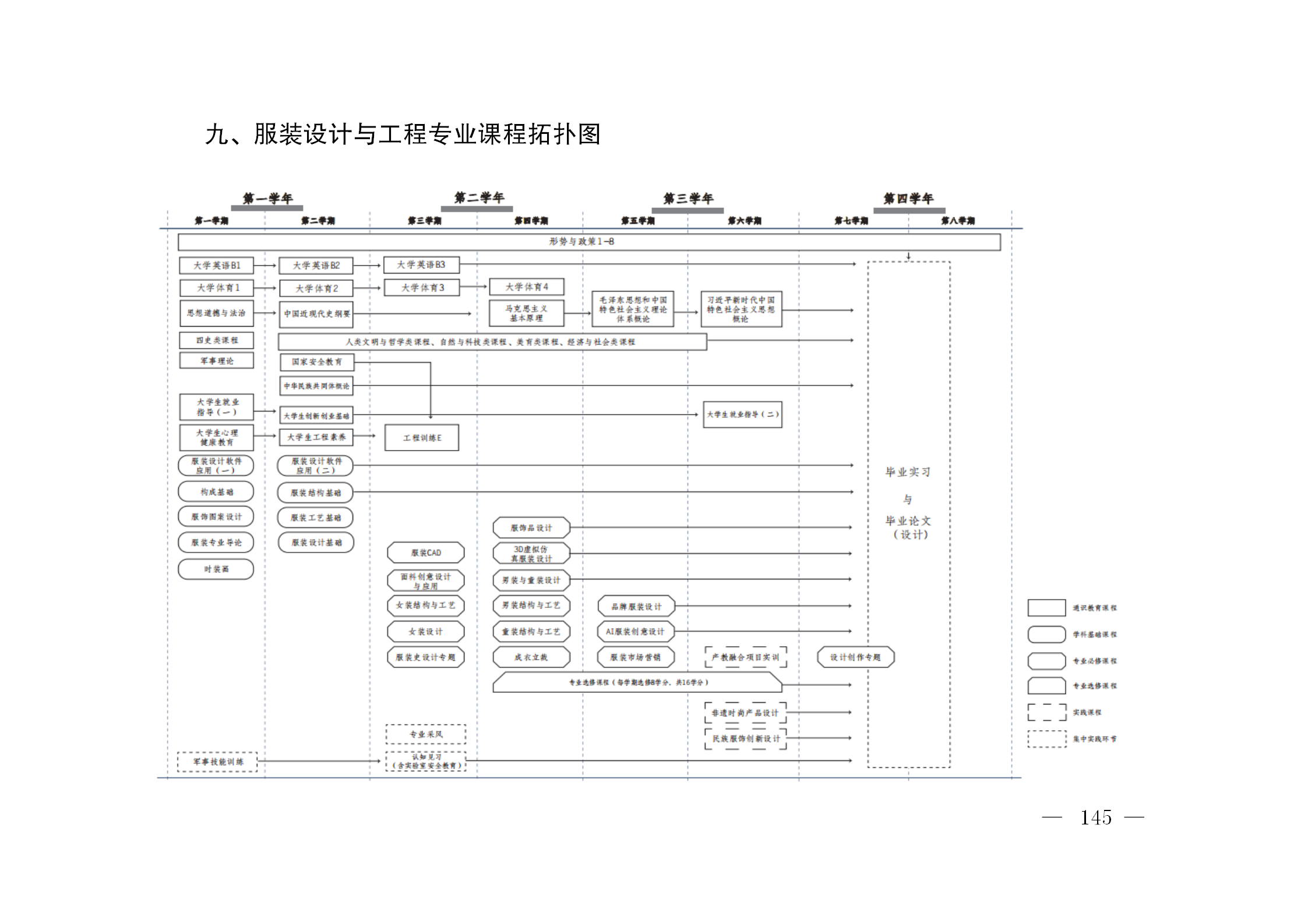 01PA集团官方网站-修订版（周小钦）-提交教务处的最终版2025.9.3_145.png
